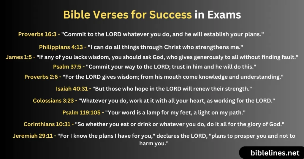 Bible Verses for Success in Exams 