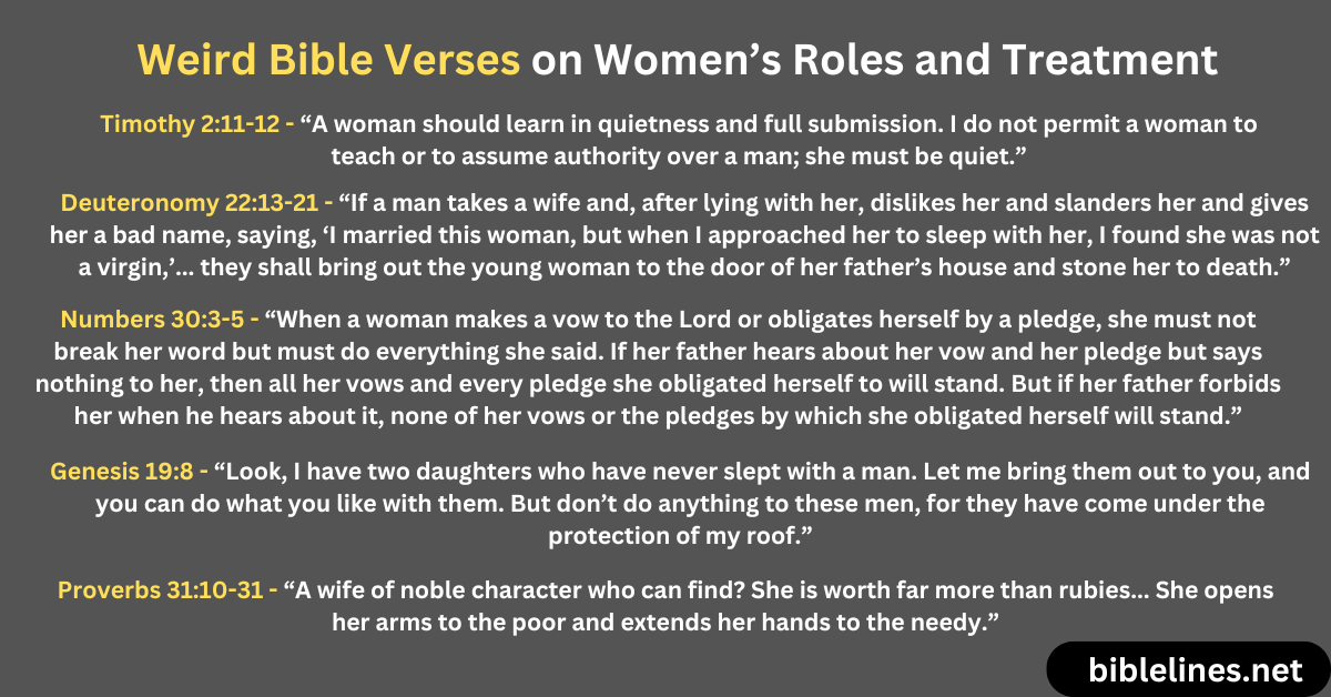 Weird Bible Verses on Women’s Roles and Treatment